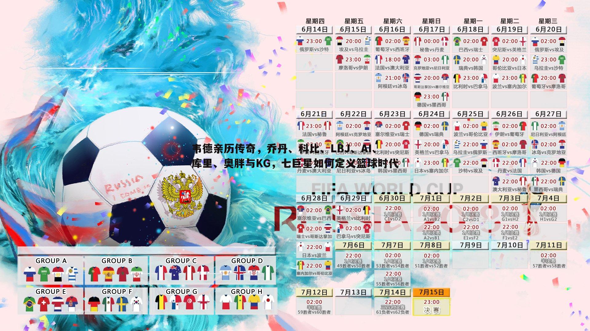 韦德亲历传奇，乔丹、科比、LBJ、AI、库里、奥胖与KG，七巨星如何定义篮球时代